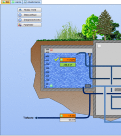 200x224_csm_Lueg_Gilgen_22b87cb415